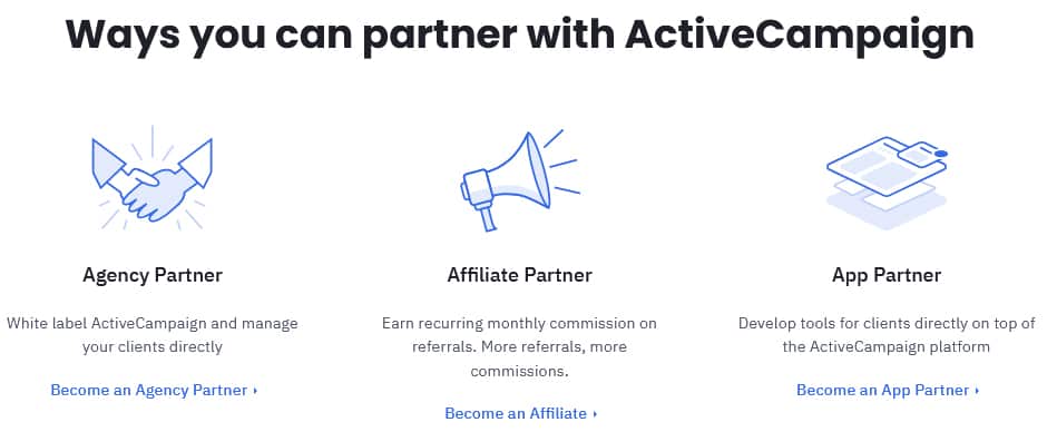 ActiveCampaign Affiliate Program