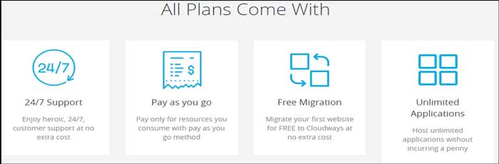 Cloudways-plan-freebies