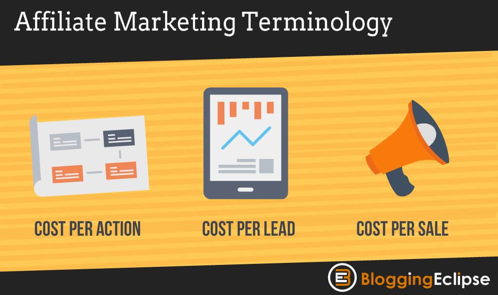 CPA terminology