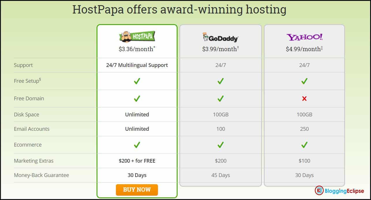 HostPapa-comparison