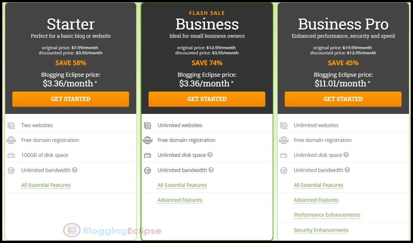 HostPapa-Pricing