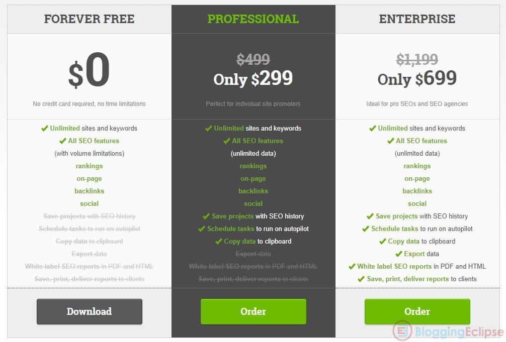 SEO-Powersuite-pricing