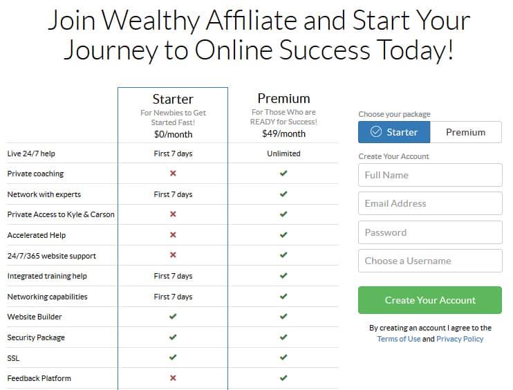 Wealthy Affiliate Pricing