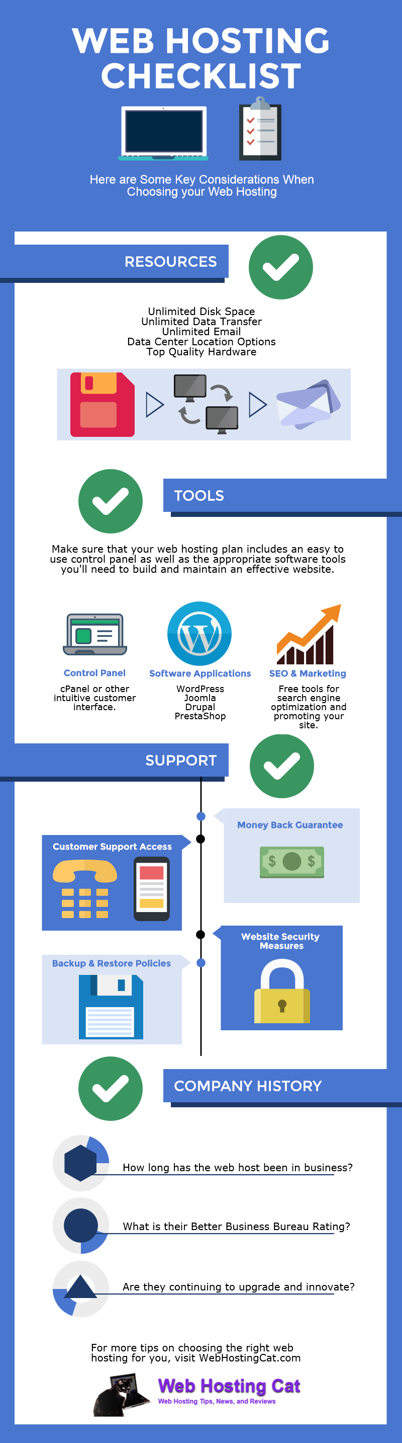 web hosting checklist