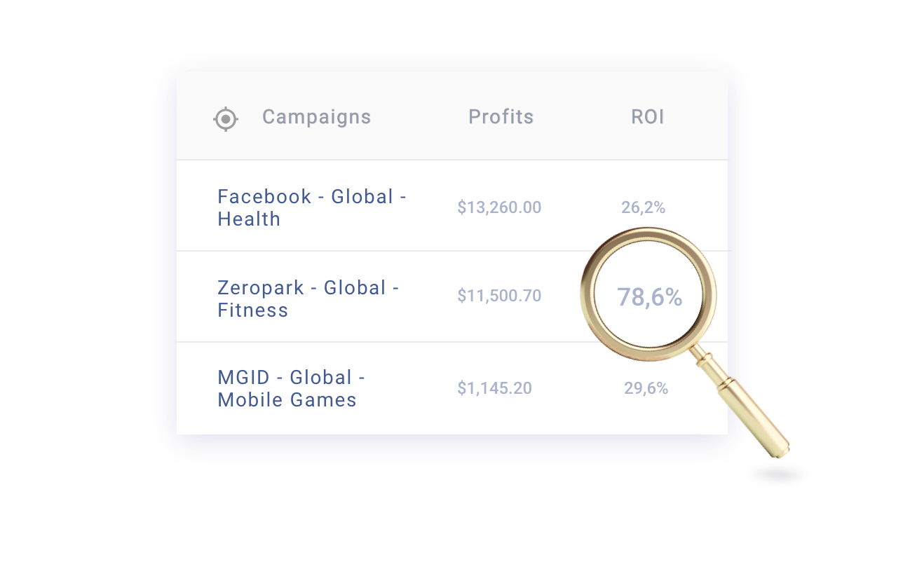 Voluum campaign tracking 