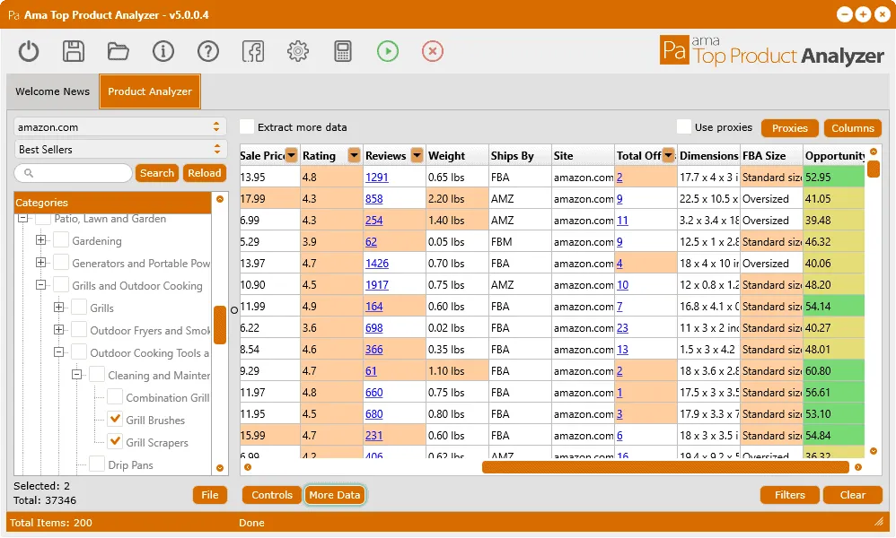 AmaSuite 5 Top Product Analyzer