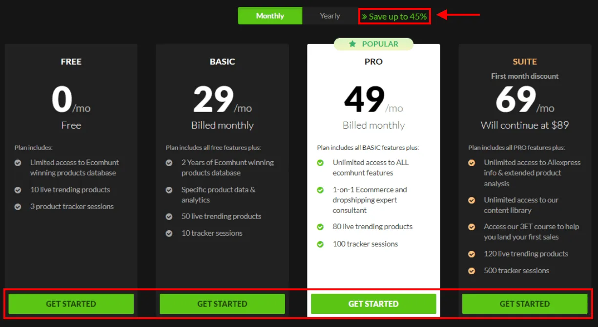 Ecomhunt Pricing Plans