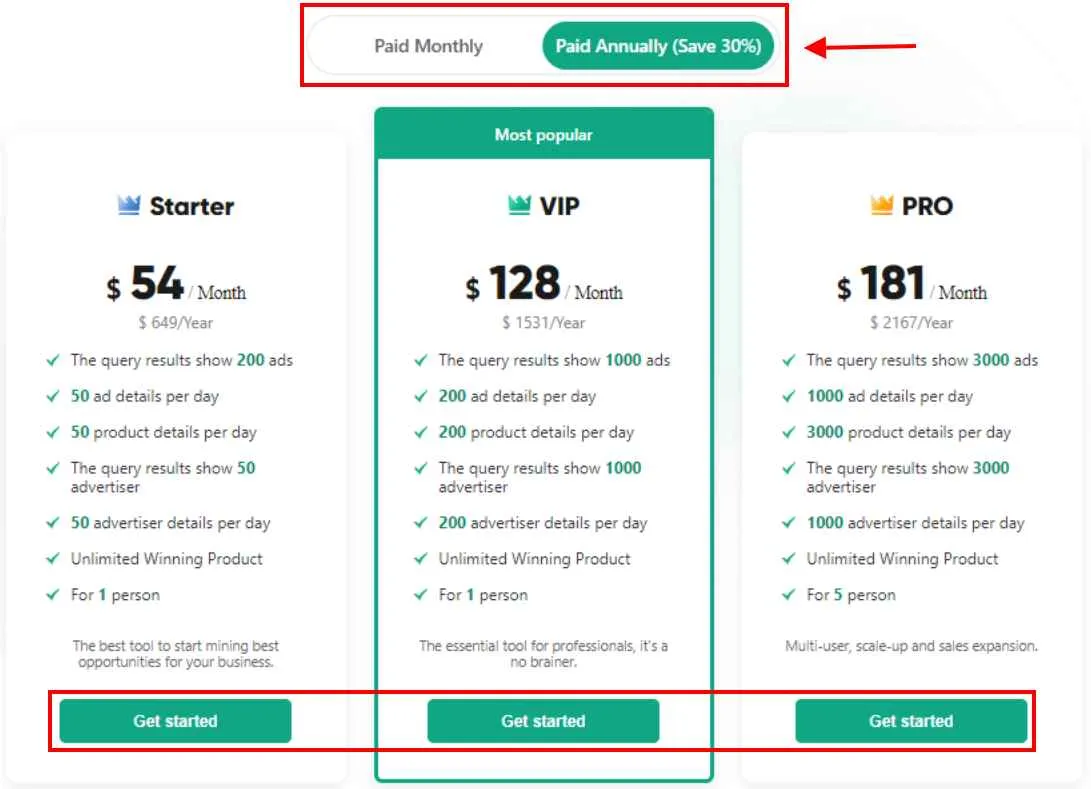 PiPiAds Pricing